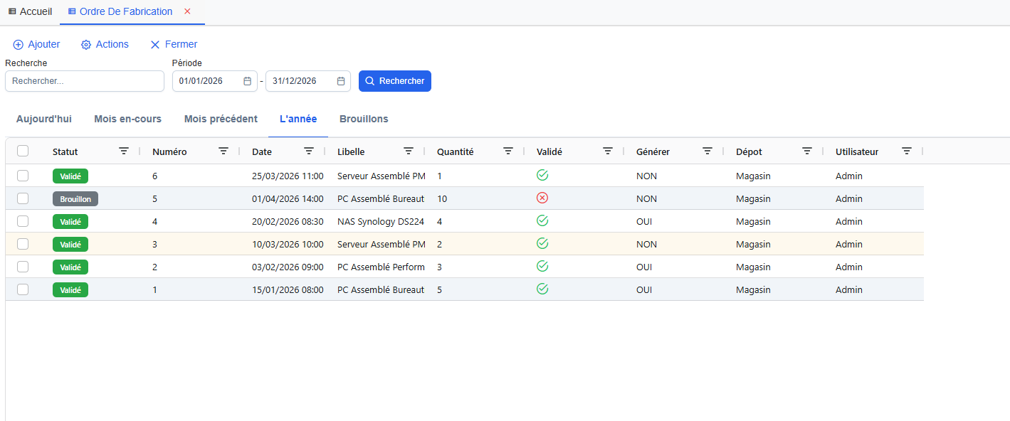 Assemblage & Production - Capture 2