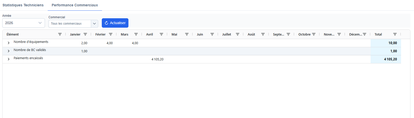 Atelier & SAV - Capture 4