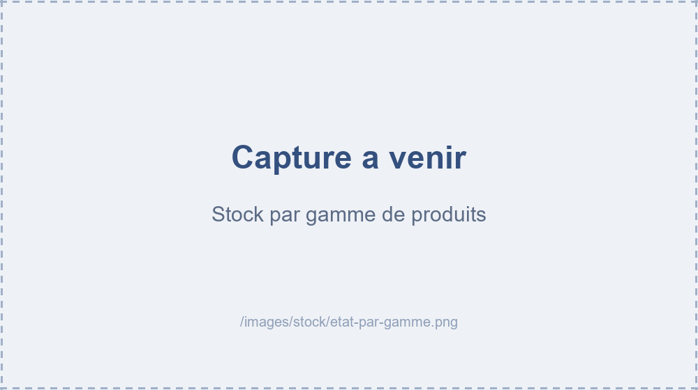 Gammes & Variantes - Capture 2